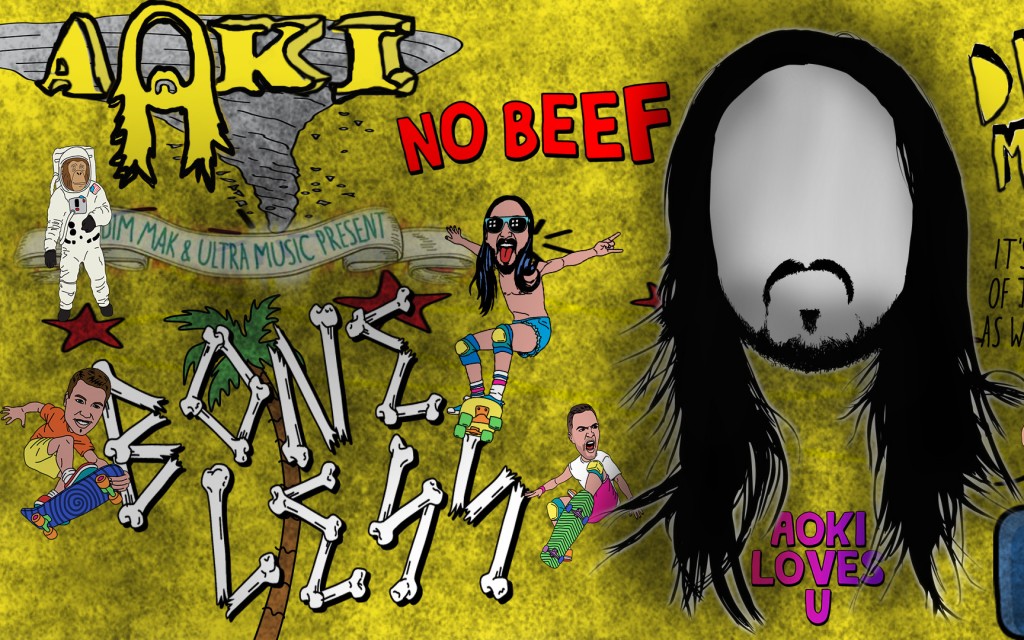 aokify-app-android-iphone