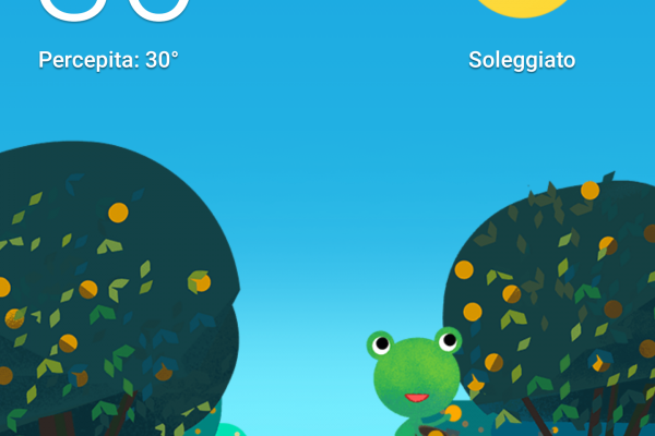 Simboli Google Meteo Comprendere a Vista il Meteo della Giornata