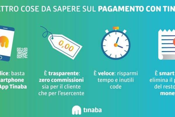 Pagare con lo smartphone? Non è più fantascienza con l’app e la carta Tinaba