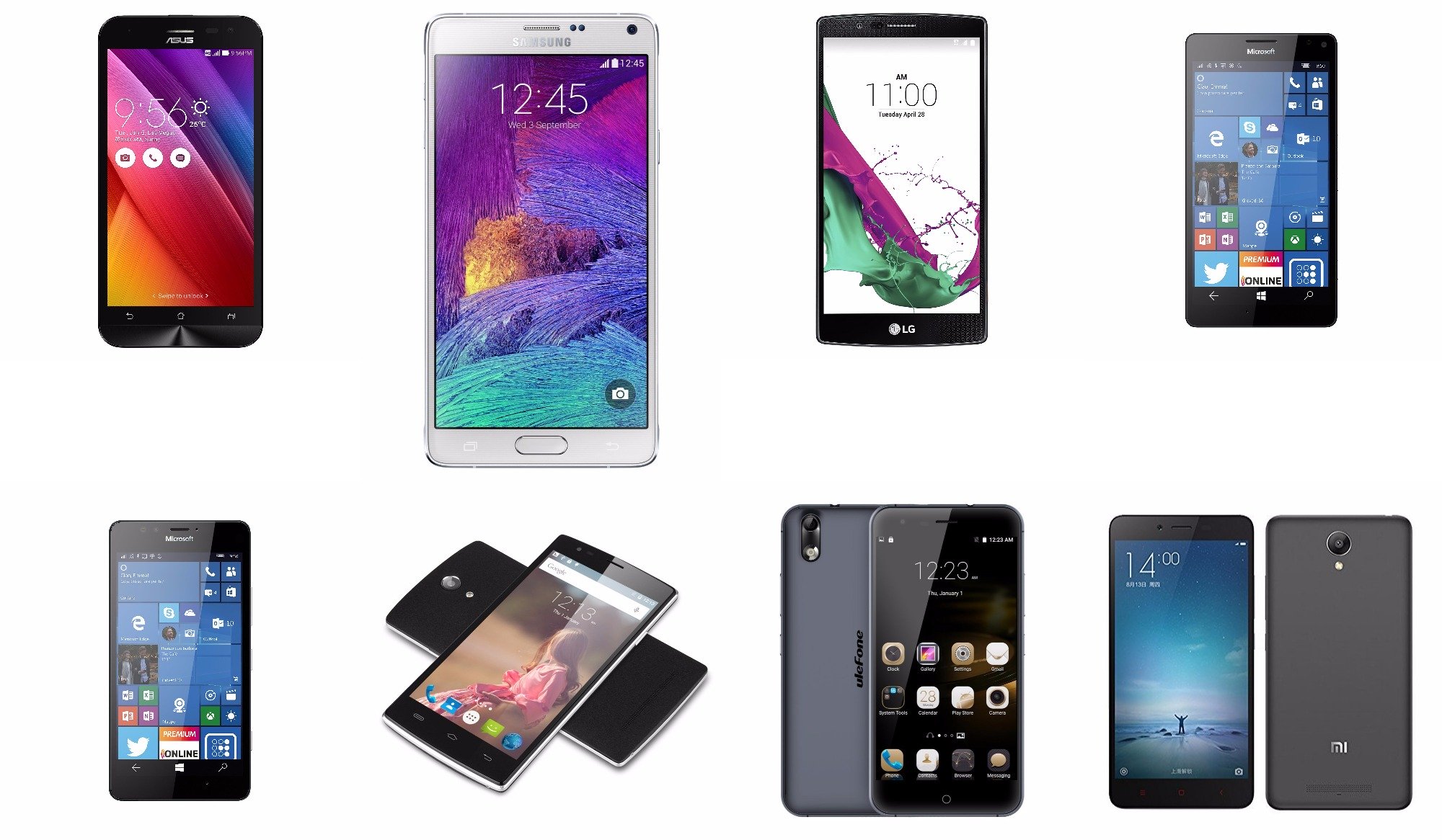 Gli Smartphone Android con Batteria a Lunga Durata