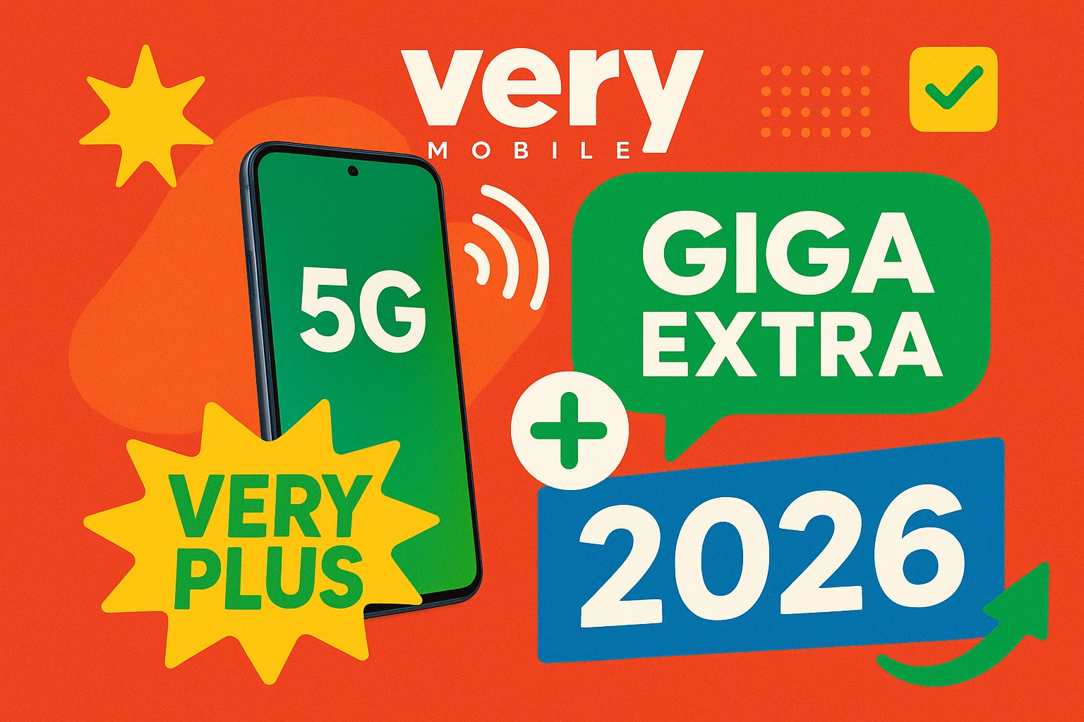 Tutto quello che devi sapere sulle offerte Very Mobile nel 2026