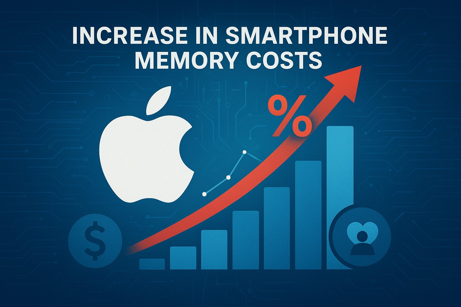 Come Apple Sta Navigando tra Aumento dei Costi e Fedeltà dei Clienti